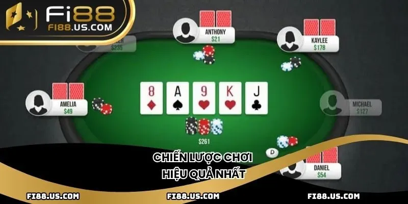 Chiến lược chơi hiệu quả nhất