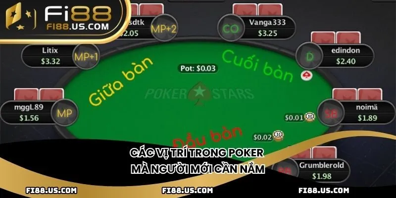 Các vị trí trong poker mà người mới cần nắm