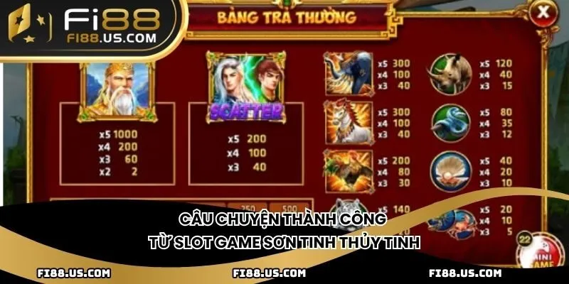 Câu chuyện thành công từ Slot Game Sơn Tinh Thủy Tinh